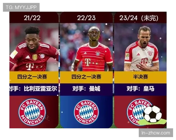 奥利塞与凯恩形成默契连线 拜仁英超系三叉戟欧冠效率惊人