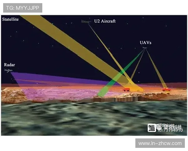 三维模型在直播间的实时投射机制 让技战术分析在当前周期更直观